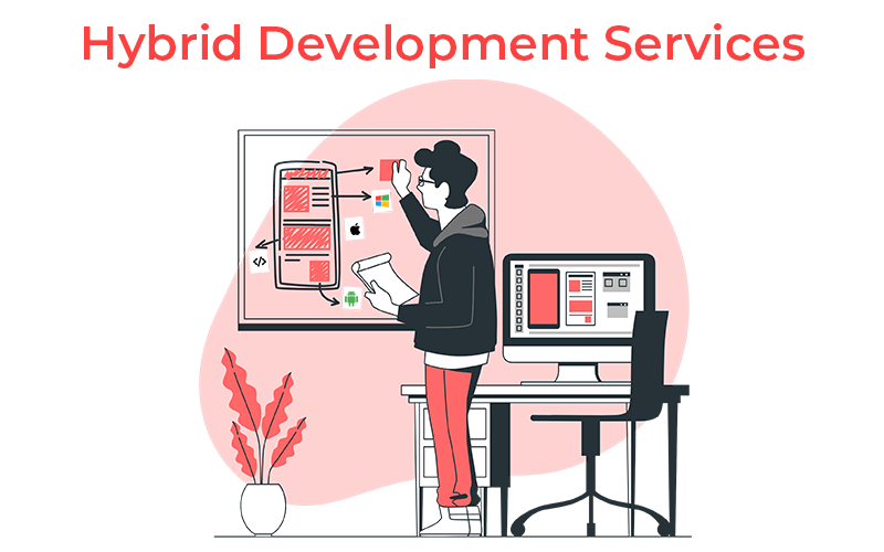 Hybrid Development Services